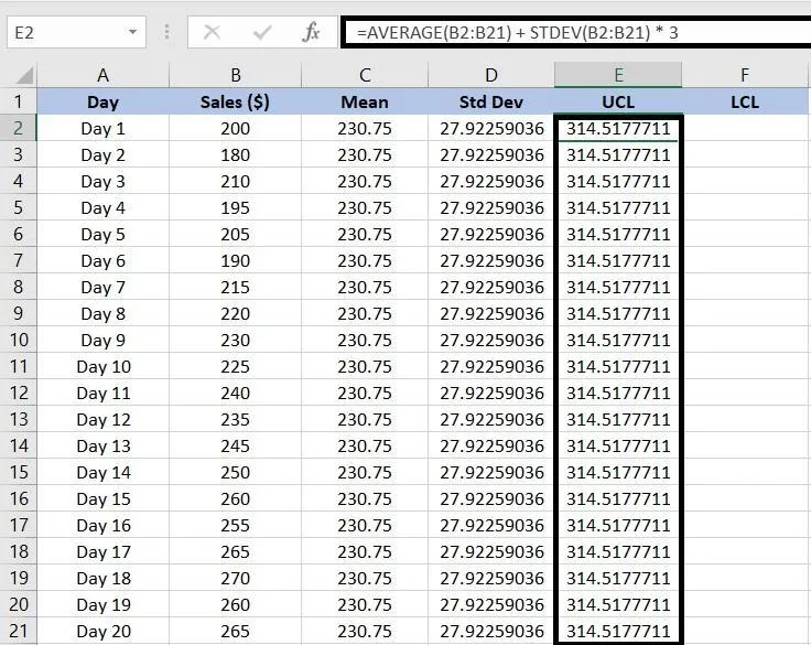 Estabeleça os limites de controle para criar um gráfico de controle no Excel