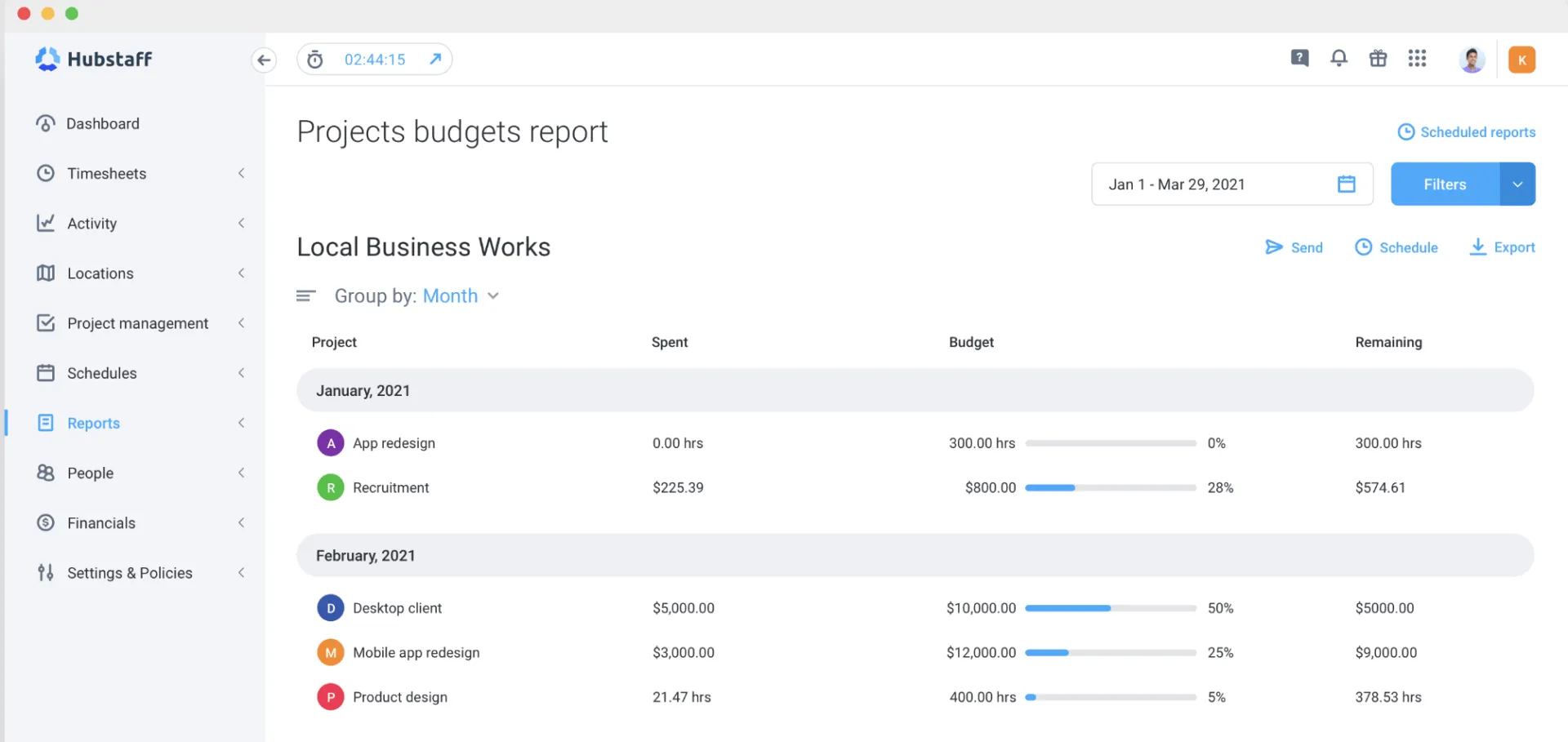 Herramientas de seguimiento de la productividad de los empleados de Hubstaff