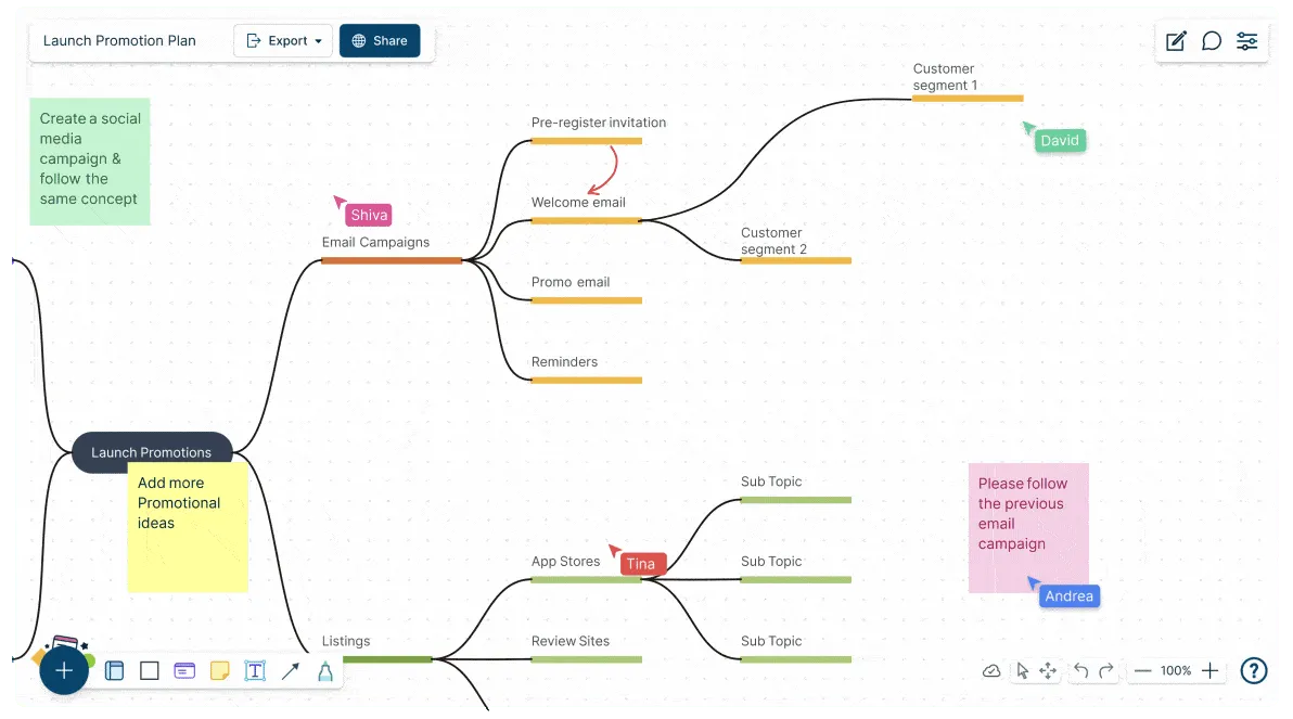Creately: alternativa k Visio pro Mac