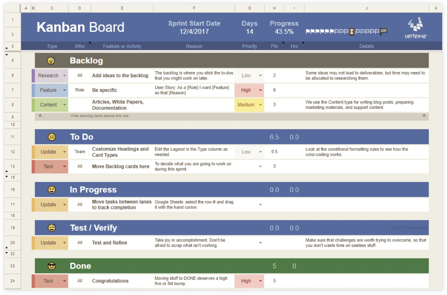 Modelo de quadro Kanban ágil para Excel