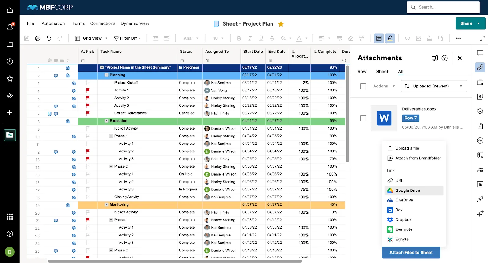 Smartsheet thích ứng với nhiều nhu cầu khác nhau của nhóm_công cụ agile