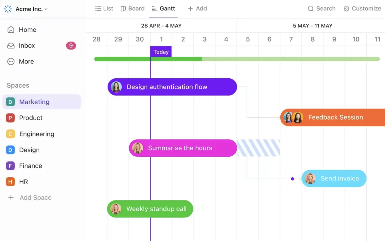Biểu đồ Gantt của ClickUp
