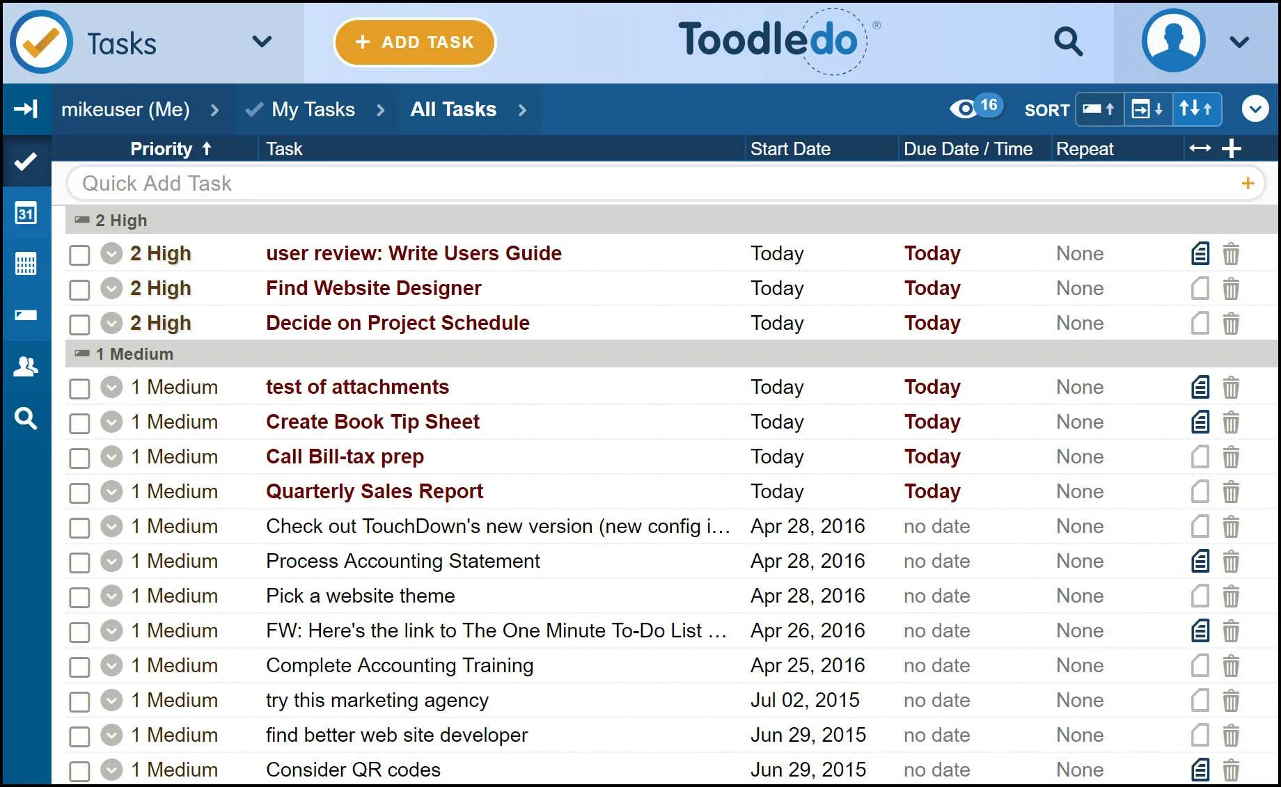 Panel de control de Toodledo
