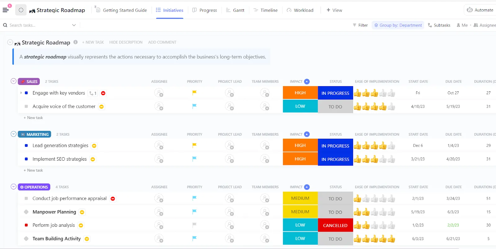 เทมเพลตรายการแผนงานเชิงกลยุทธ์ของ ClickUp