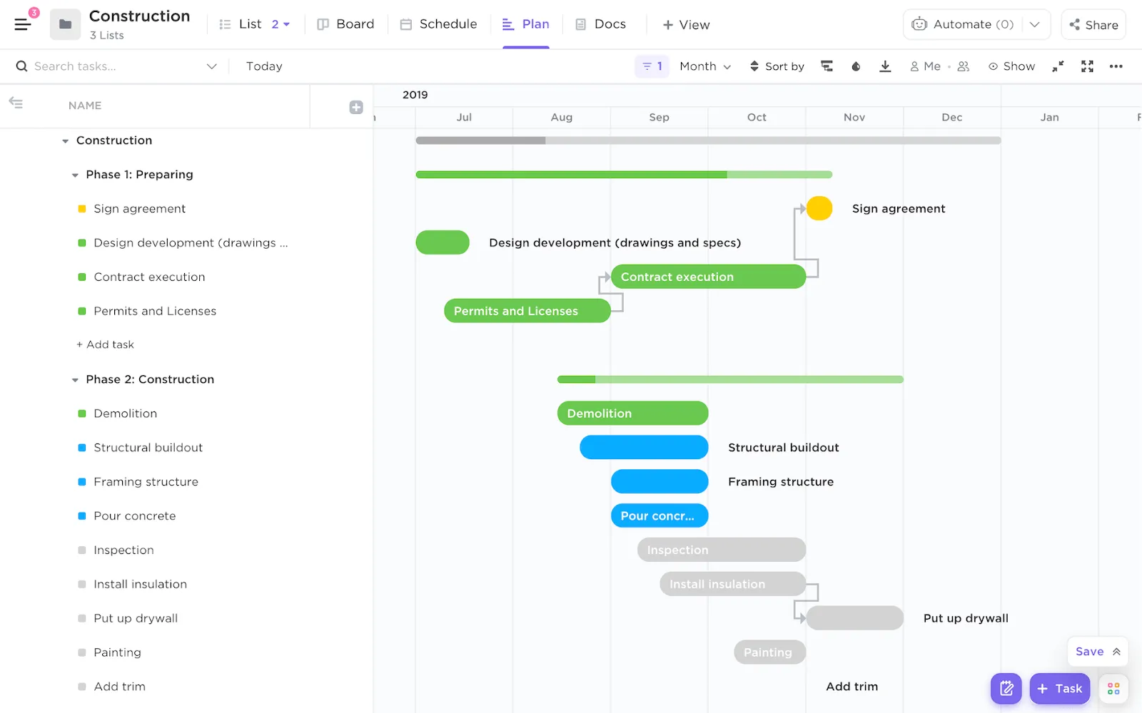 Crie um ciclo de vida detalhado da construção com o modelo de gerenciamento de construção do ClickUp.