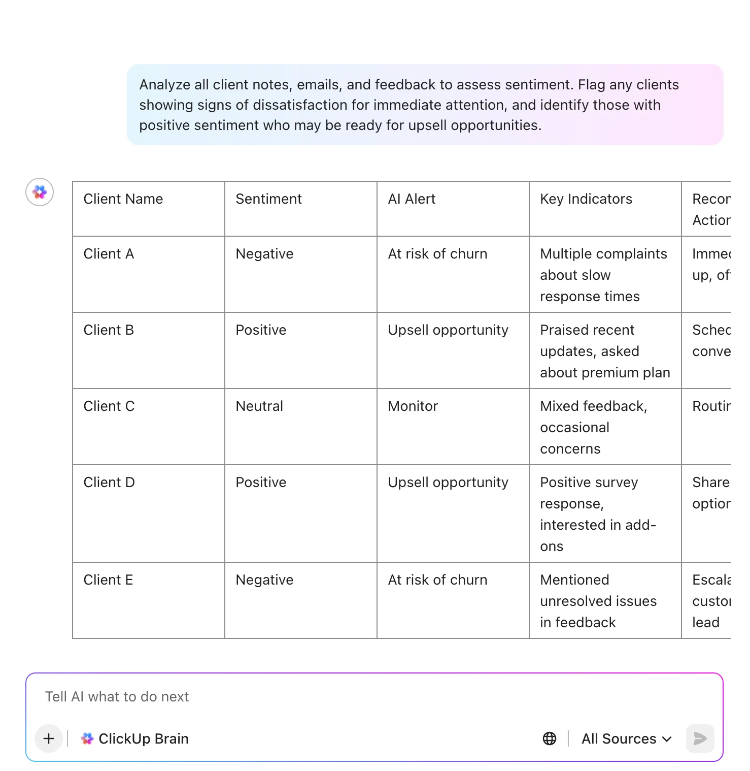 ClickUp Brain : เทมเพลตข้อกำหนด CRM