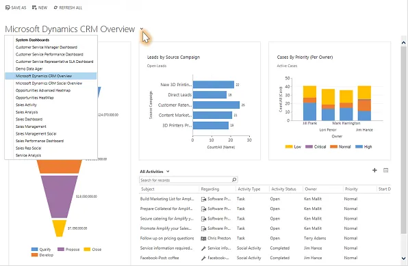 Microsoft Dynamics 365: CRM-Vergleich