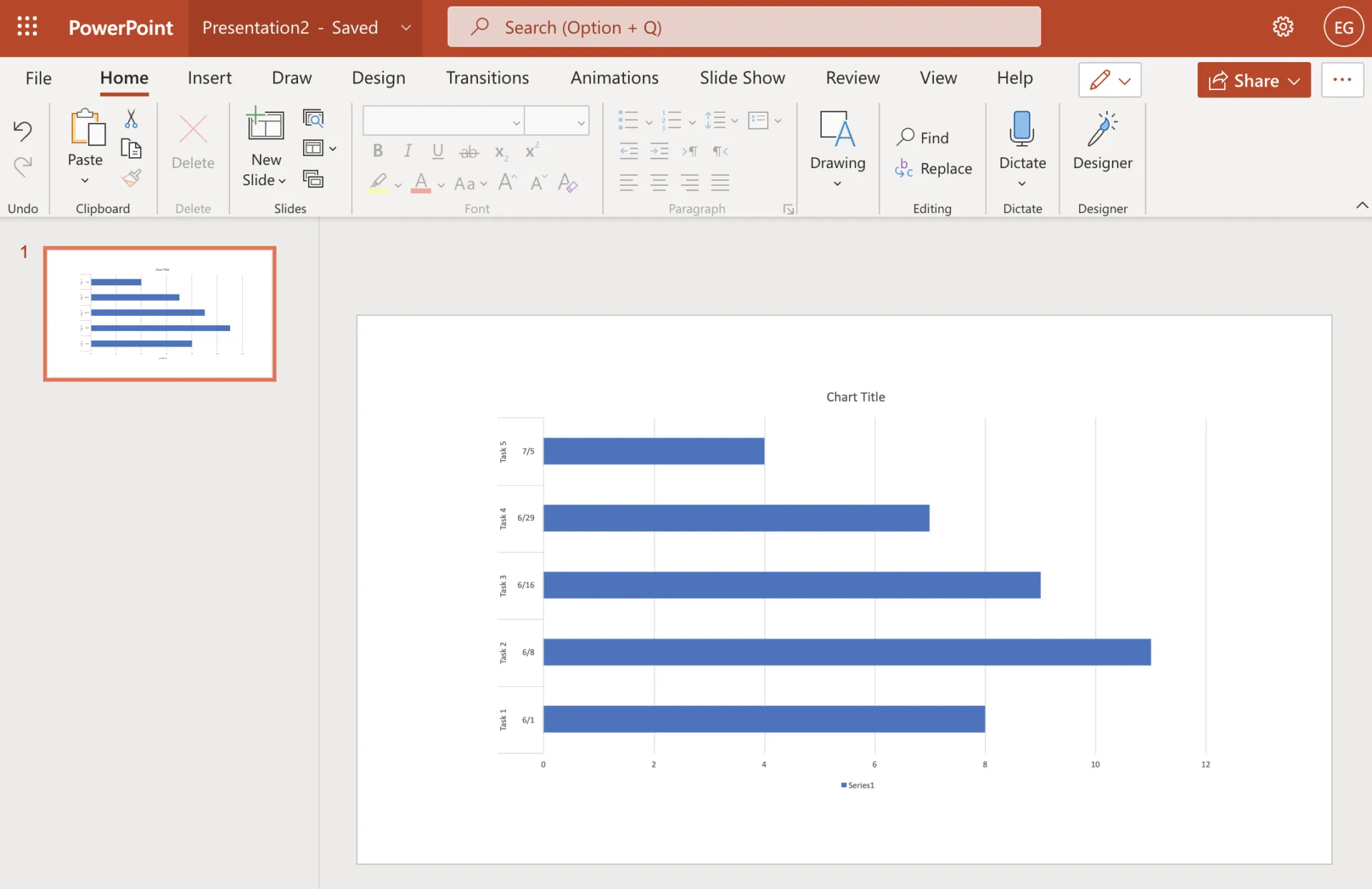 tạo biểu đồ Gantt trong PowerPoint bằng cách sử dụng biểu đồ cột được xuất từ bảng tính Excel