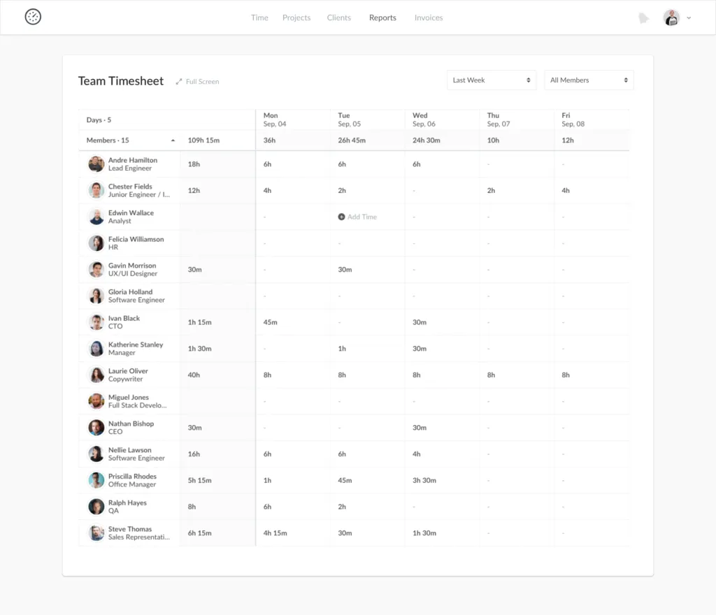 Табло за отчитане на работното време на екипа на Everhour