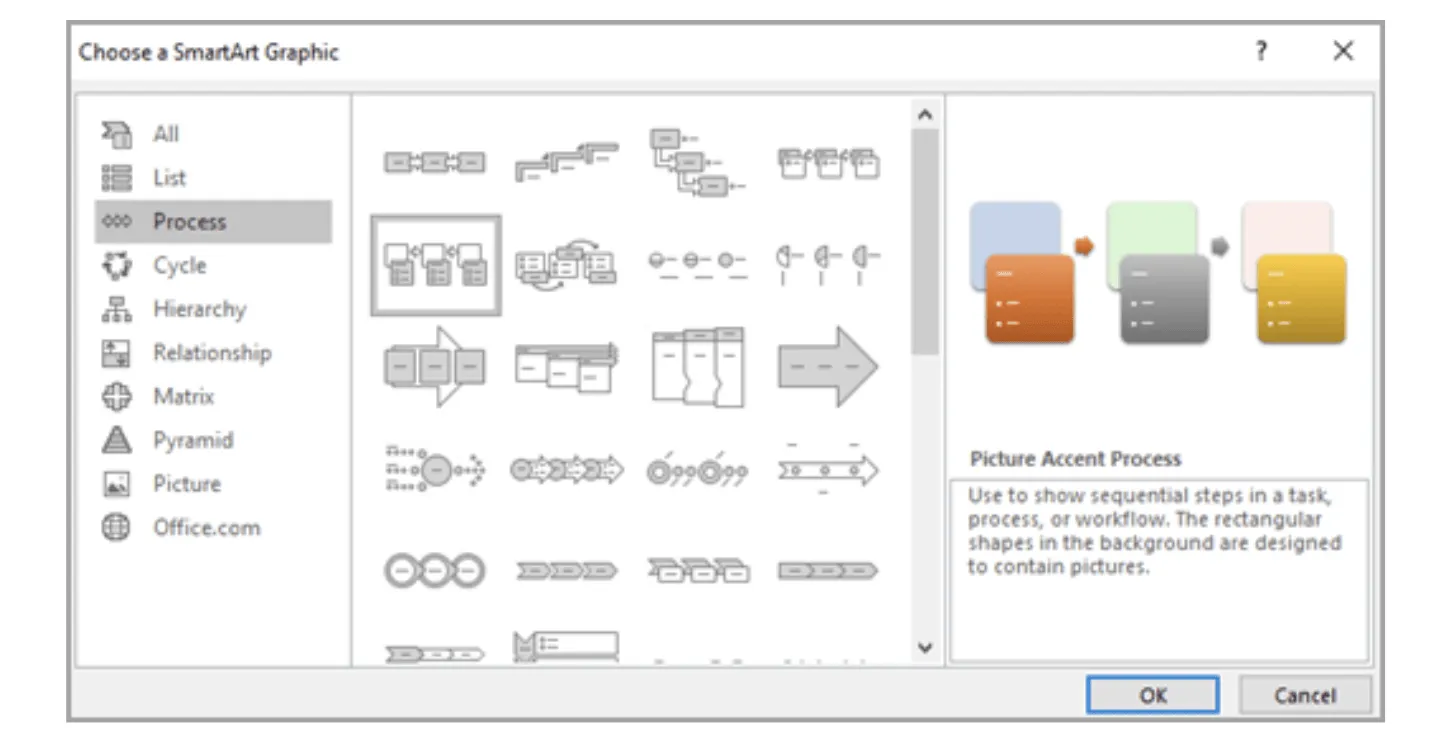 Mẫu biểu đồ luồng Excel SmartArt