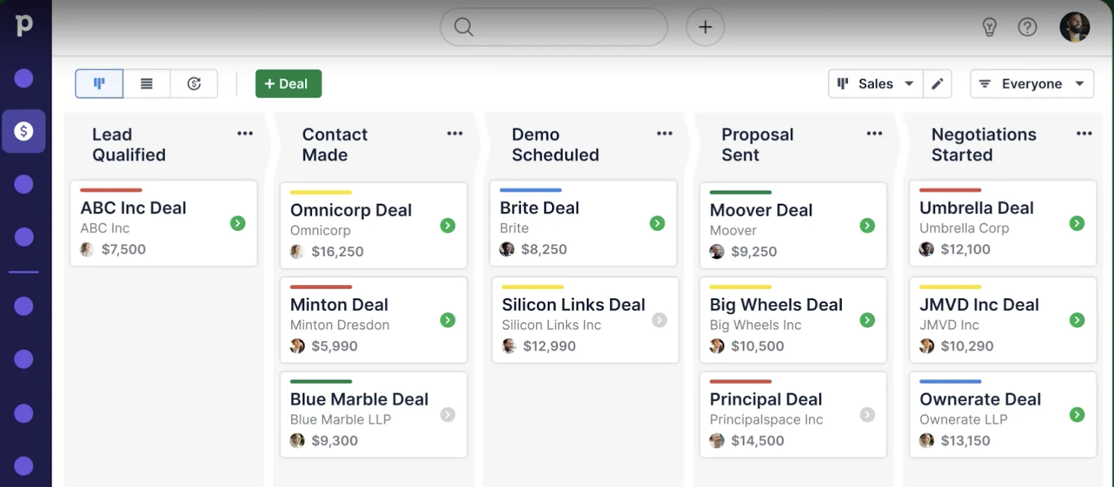 Уеб-базиран CRM софтуер Pipedrive