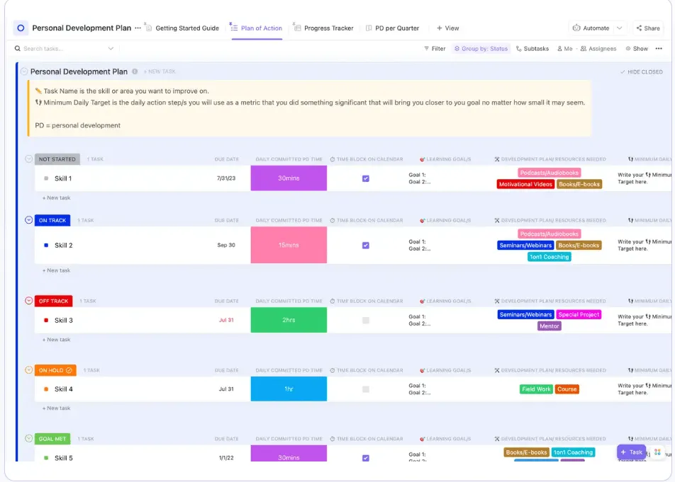 Suivez la croissance et le développement de vos employés grâce au modèle de plan de développement personnel de ClickUp.