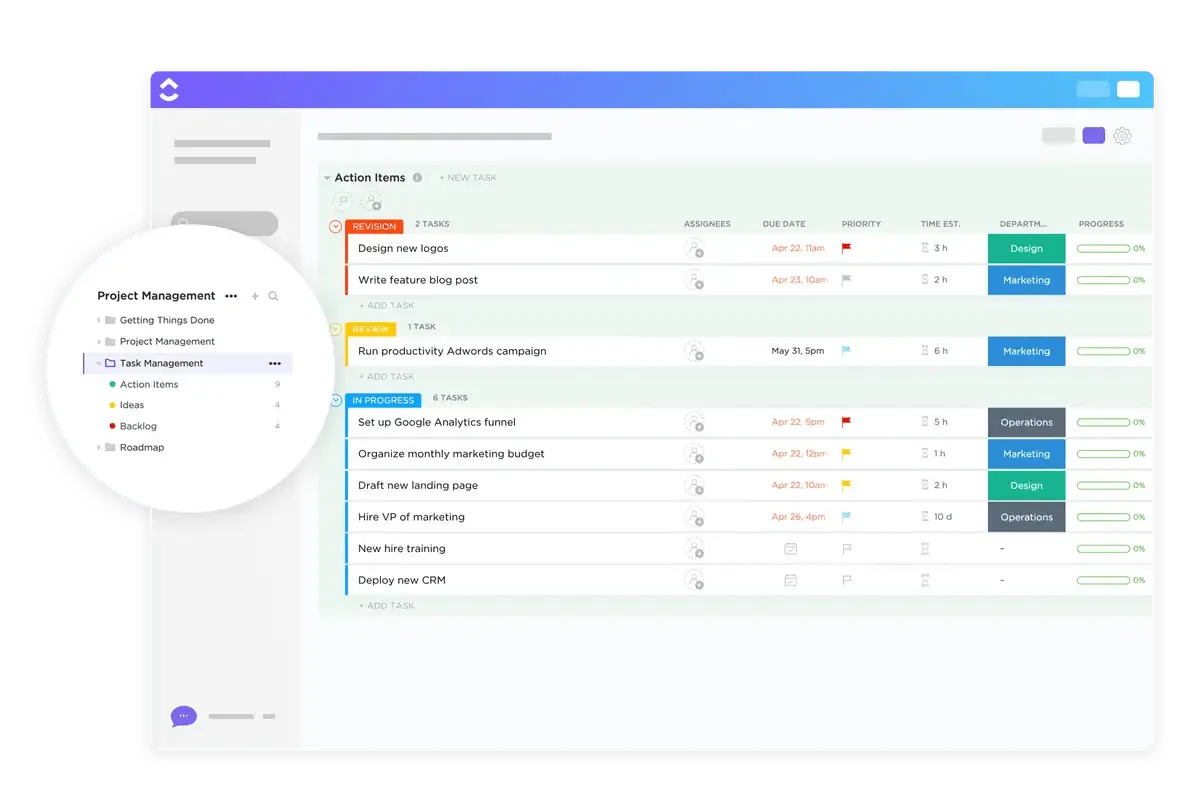 Modèle de gestion des tâches ClickUp