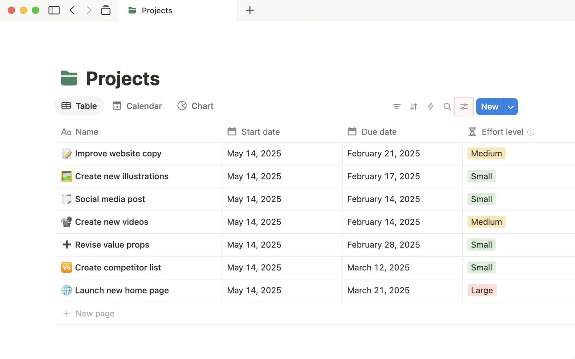 Base de datos de Notion: Notion frente a Documentos de Google