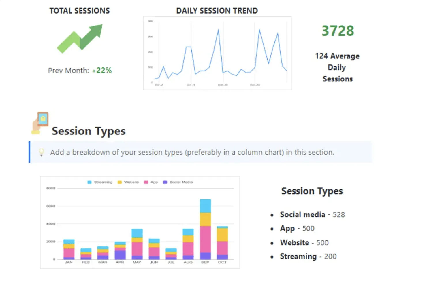 Šablona analytické zprávy ClickUp