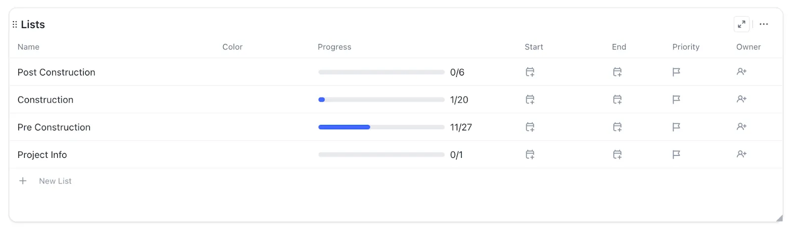 Modèle de gestion de projet de construction ClickUp