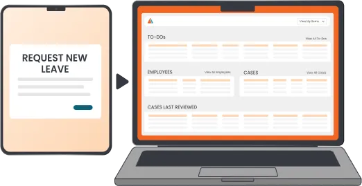 AbsenceSoft: Software de Gerenciamento de Ausências