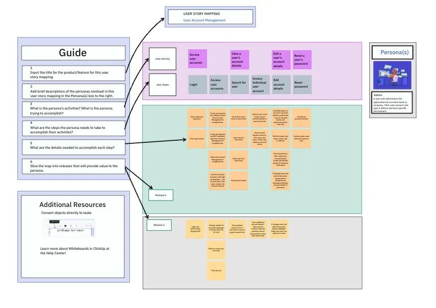 ClickUp-Vorlage für User Story Mapping