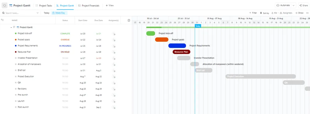 ClickUp Project Management Progetto Gantt