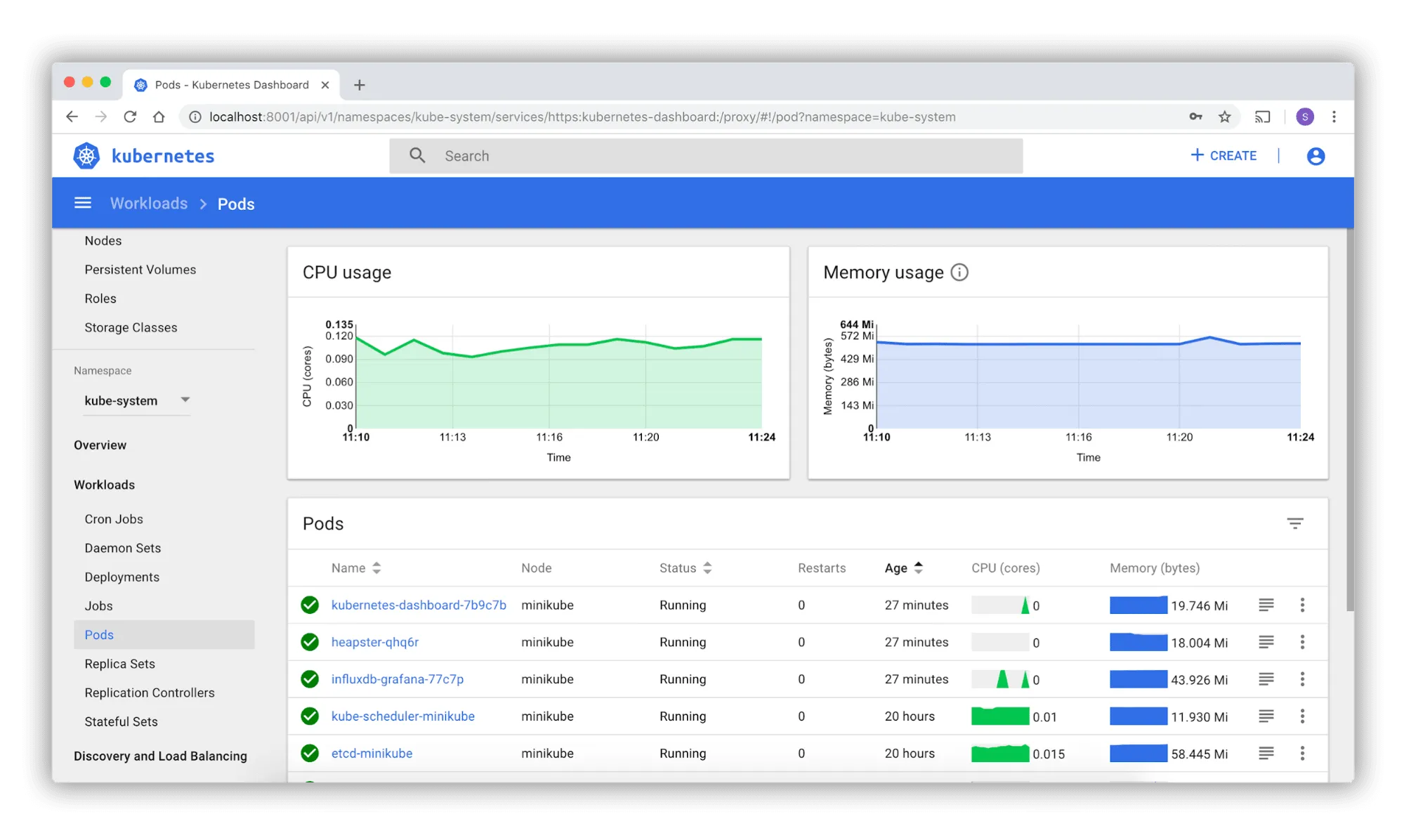 Créez et déployez des applications cloud natives plus efficacement et plus rapidement avec Kubernetes.