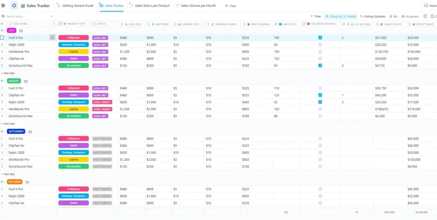 Plantilla de seguimiento de ventas de ClickUp