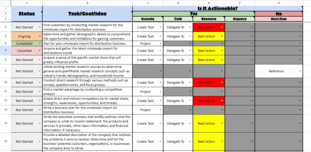 Modèle Google Sheets « Getting Things Done » (GTD) de base par Template.net