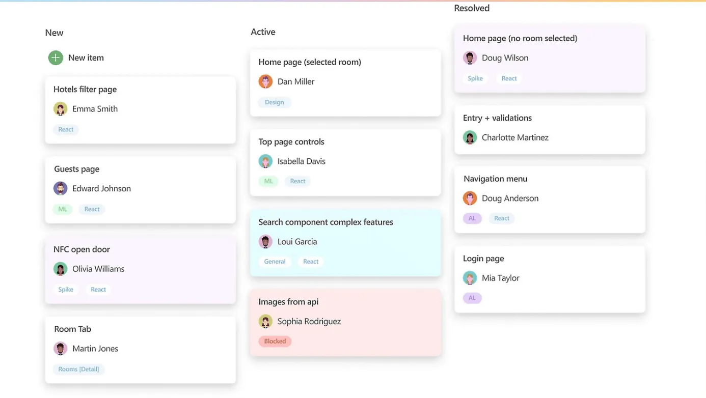 スクラムツール:開発プロジェクト向け Azure DevOps