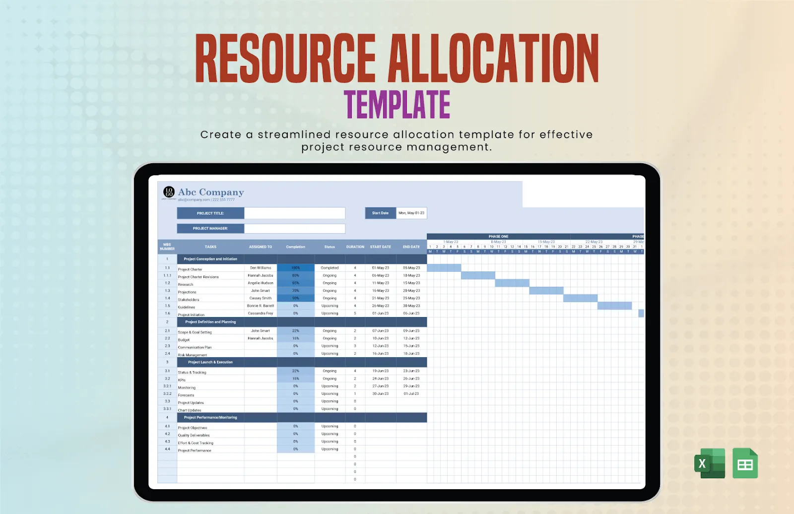 Template Google Sheets untuk Manajemen Proyek: Alokasi Sumber Daya