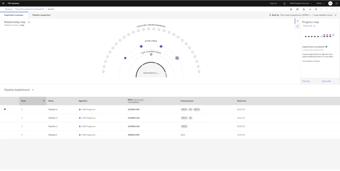 IBM Watson Health: la mejor opción para una infraestructura de IA a gran escala que cumple con la HIPAA.