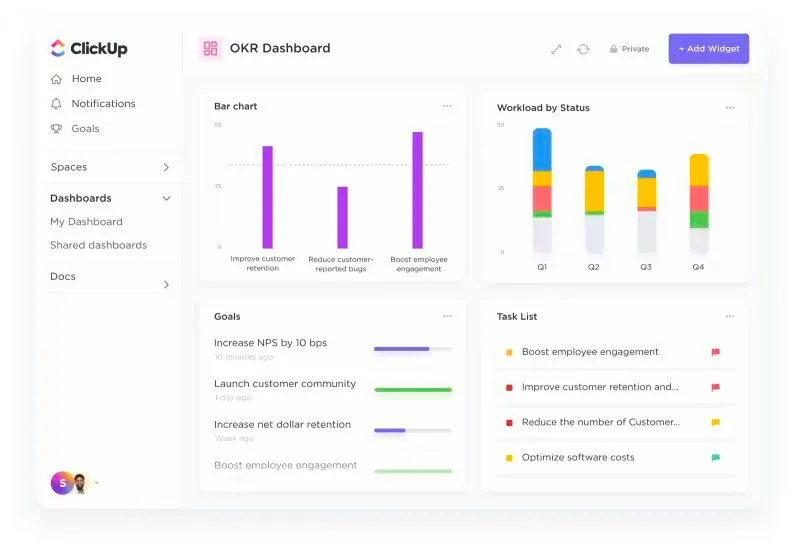 ClickUp cho quản lý dự án