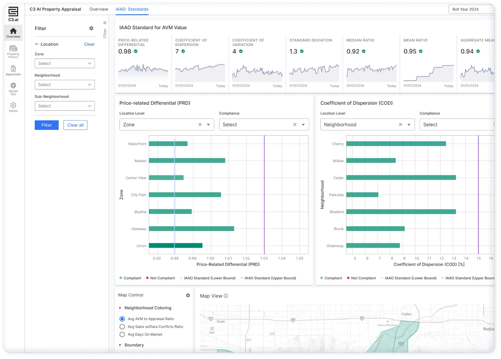 Tableau de bord C3 AI Manufacturing : alternatives à Factory IA