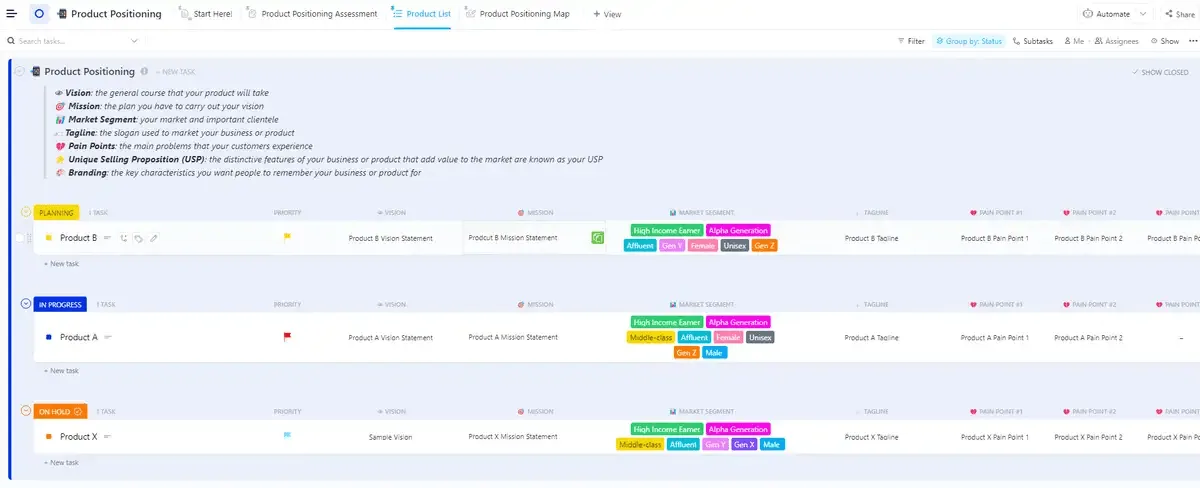 Analizza la posizione competitiva del tuo prodotto con il modello di posizionamento del prodotto ClickUp.