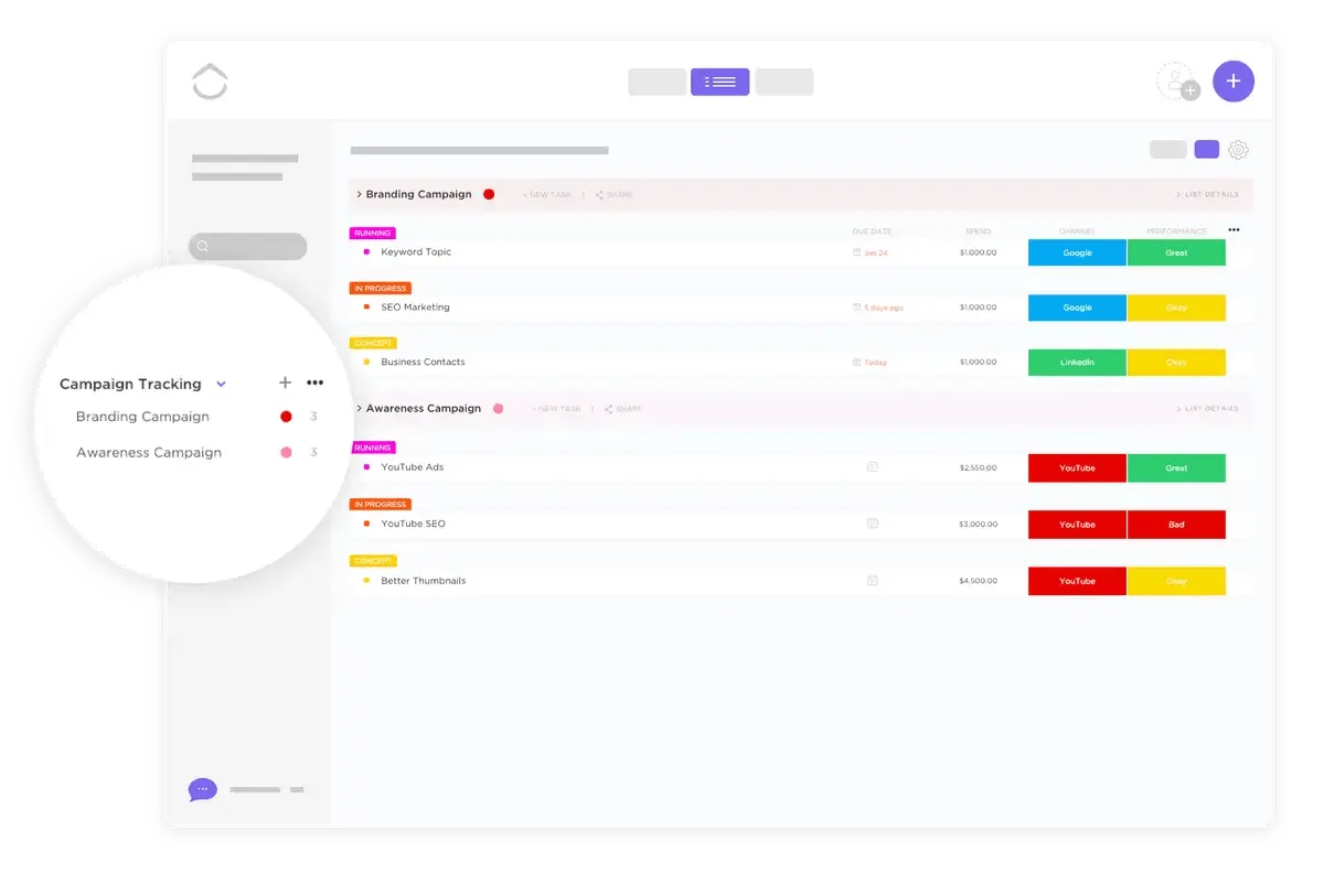 Visualice informes y obtenga información valiosa con la plantilla de seguimiento y análisis de campañas de ClickUp.