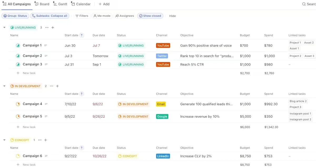 ClickUp Görevleri: clickup vs todoist
