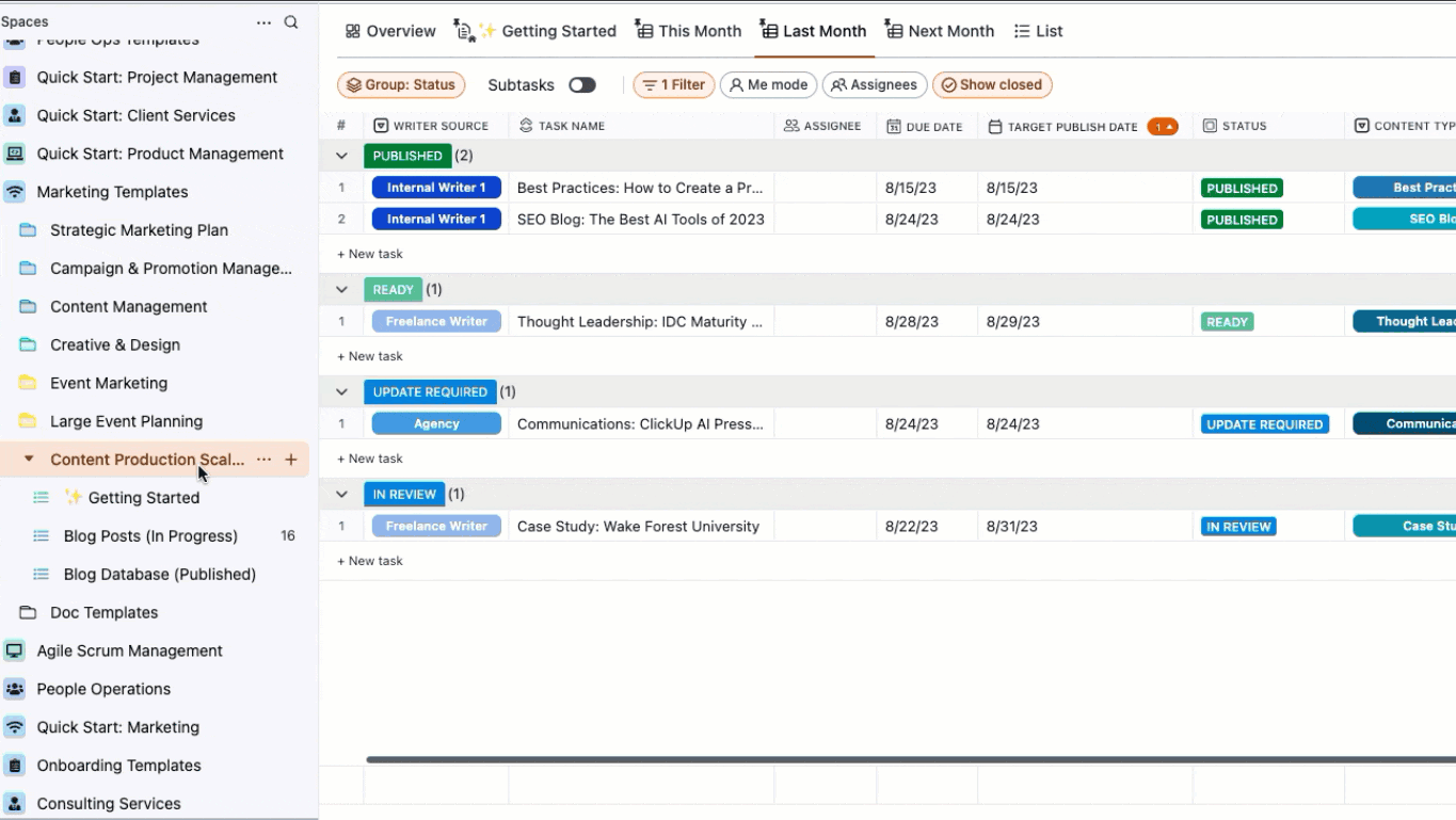 Scala in modo efficace il tuo processo di produzione dei contenuti utilizzando il modello di scalabilità della produzione dei contenuti di ClickUp.