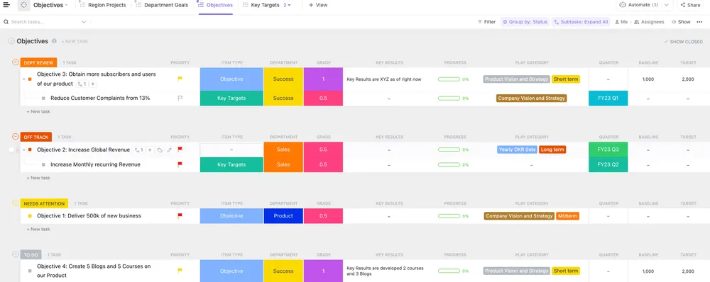 Plantilla de objetivos y metas (OKR) de ClickUp para empresas