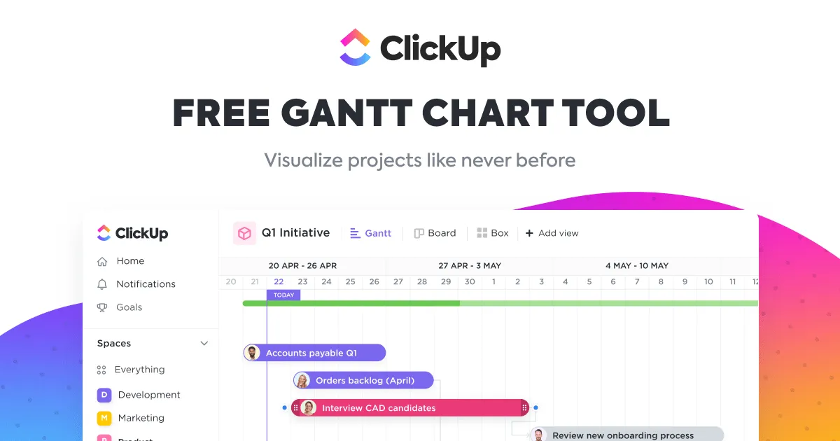 biểu đồ Gantt miễn phí của ClickUp