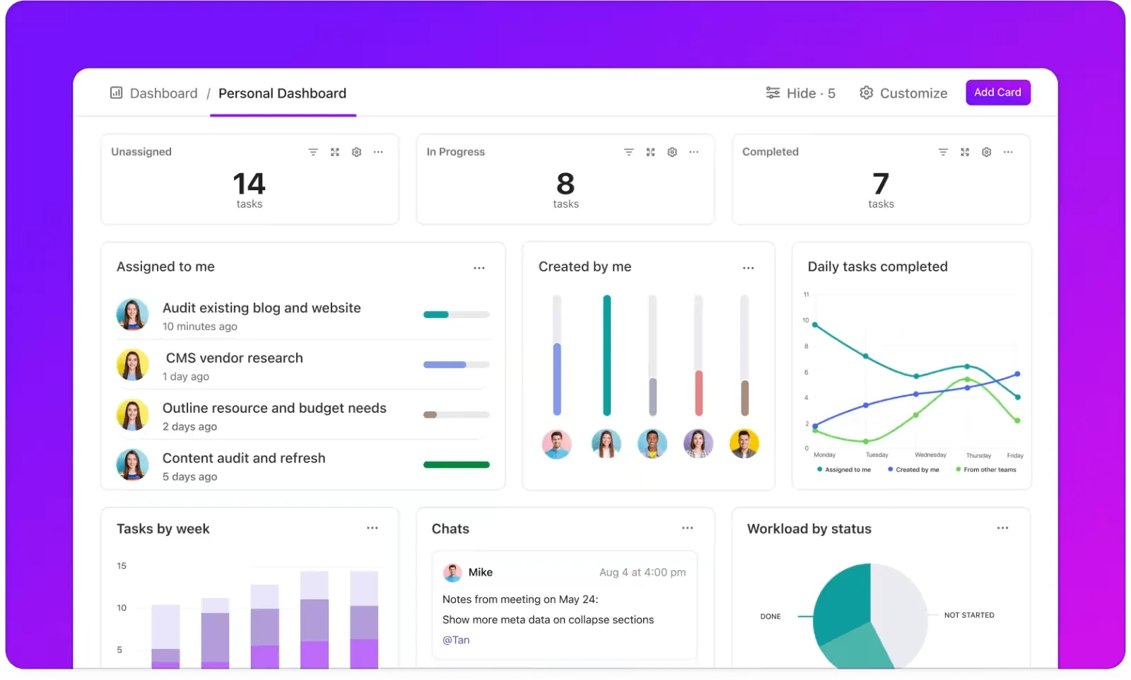 Dashboard ClickUp