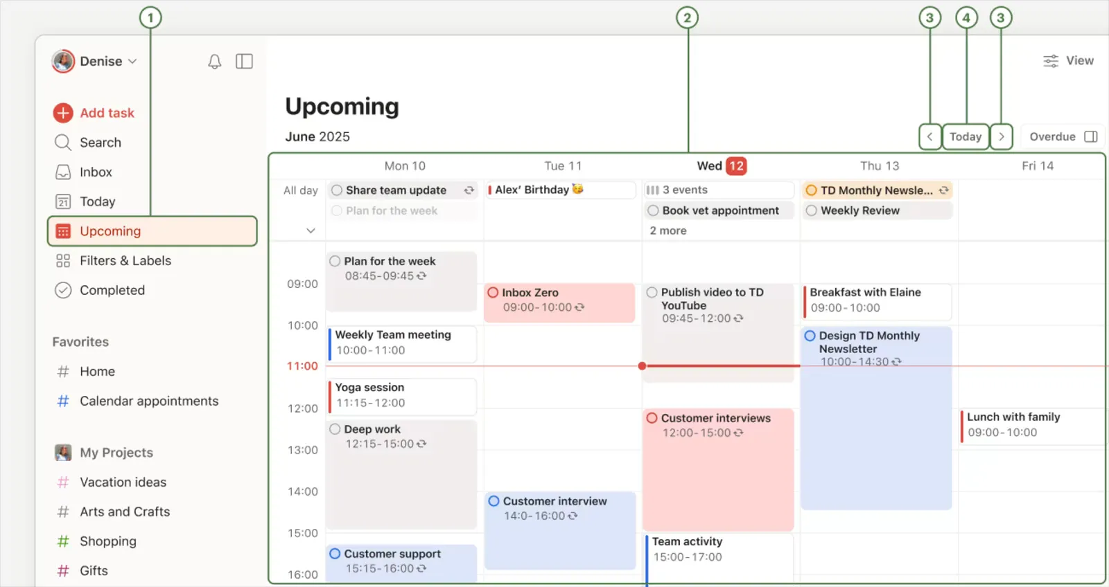 Todoist: in de 'Aankomende taken'-weergave wordt een lijst met persoonlijke taken per deadline over de hele week weergegeven