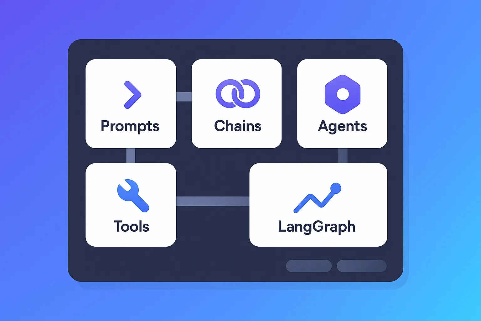 Why LangChain Agentic AI Is Gaining Ground Fast in 2025