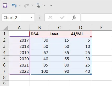 Dữ liệu trong Excel