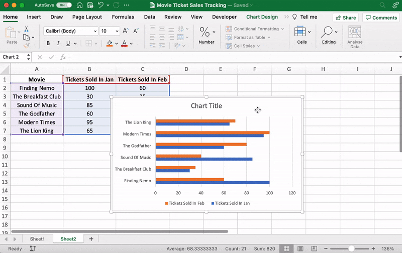 Thay đổi thiết kế biểu đồ thanh trong Excel