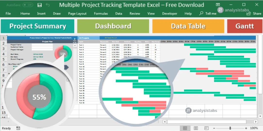 Šablona Excel pro více projektových chart od Analysistabs
