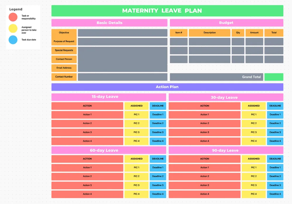 Modelo de plano de licença maternidade da ClickUp
