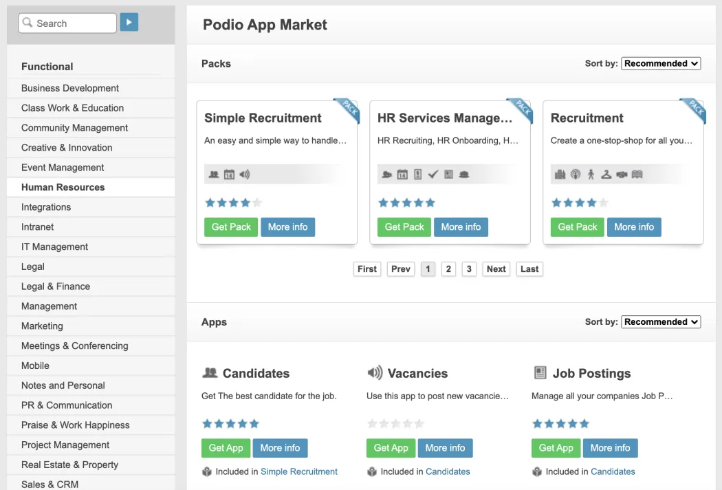 Podio: Basecamp-Alternativen