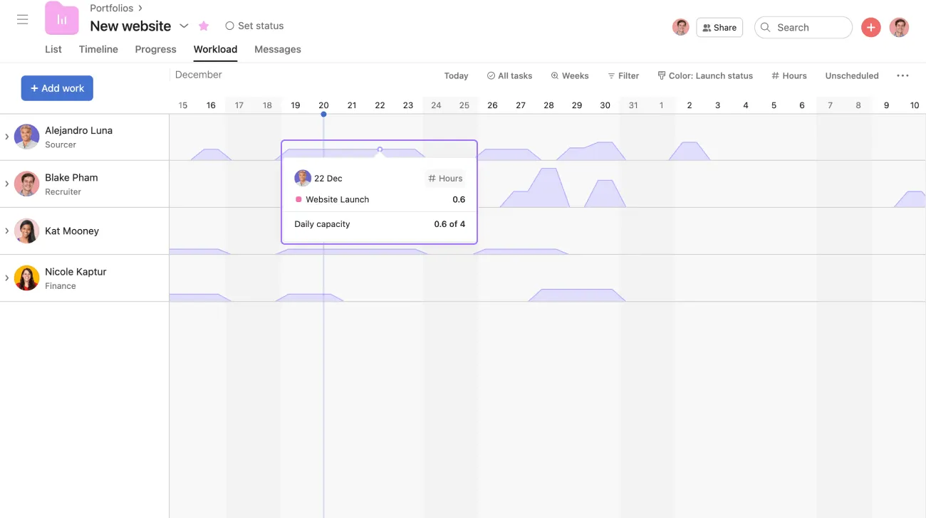 Función de carga de trabajo universal de Asana