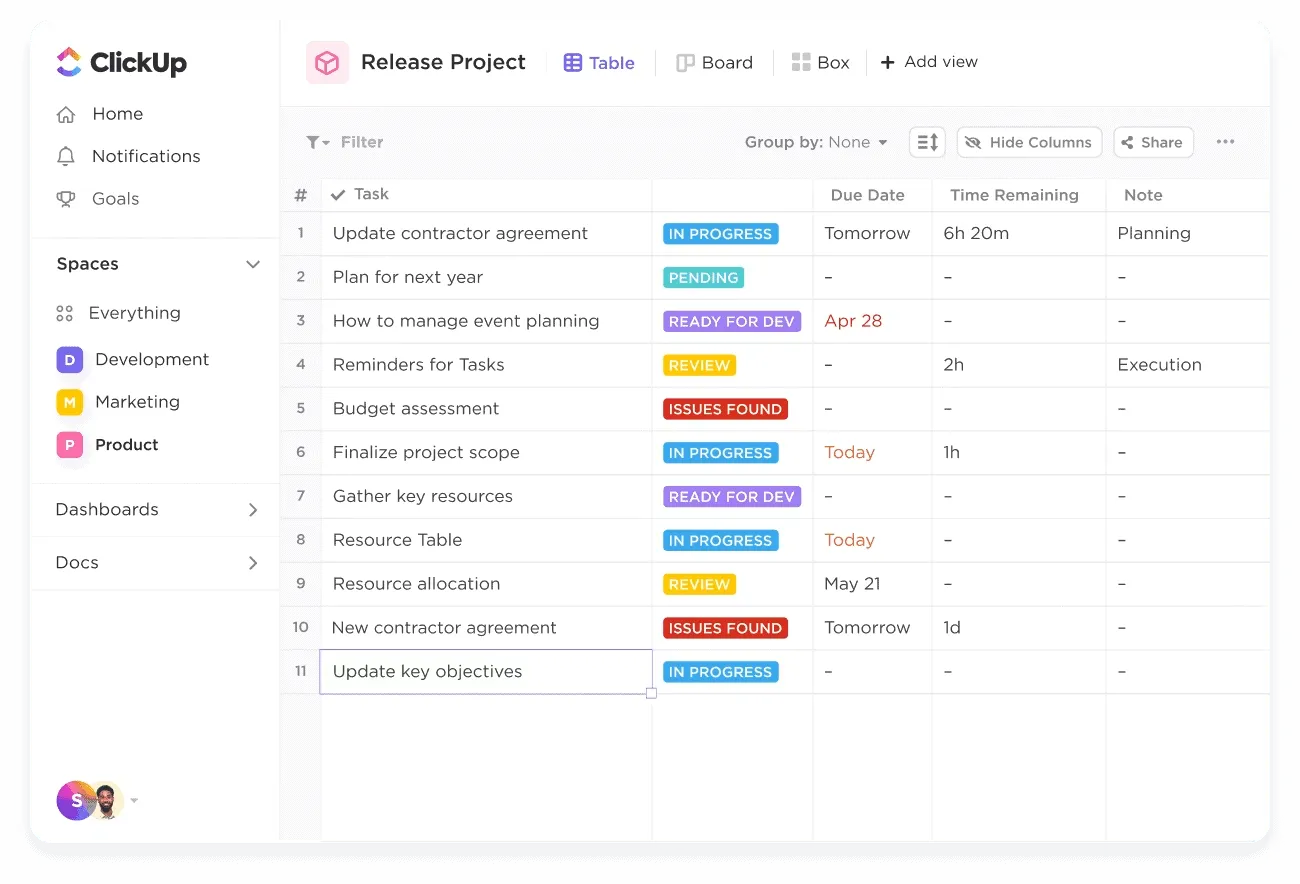 Visualice sus datos con la vista Tabla de ClickUp.