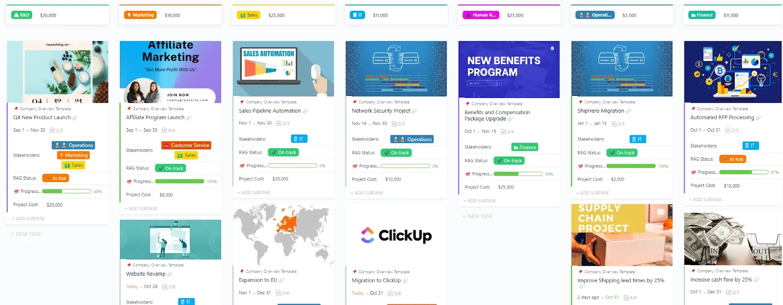 ClickUp 会社概要テンプレート