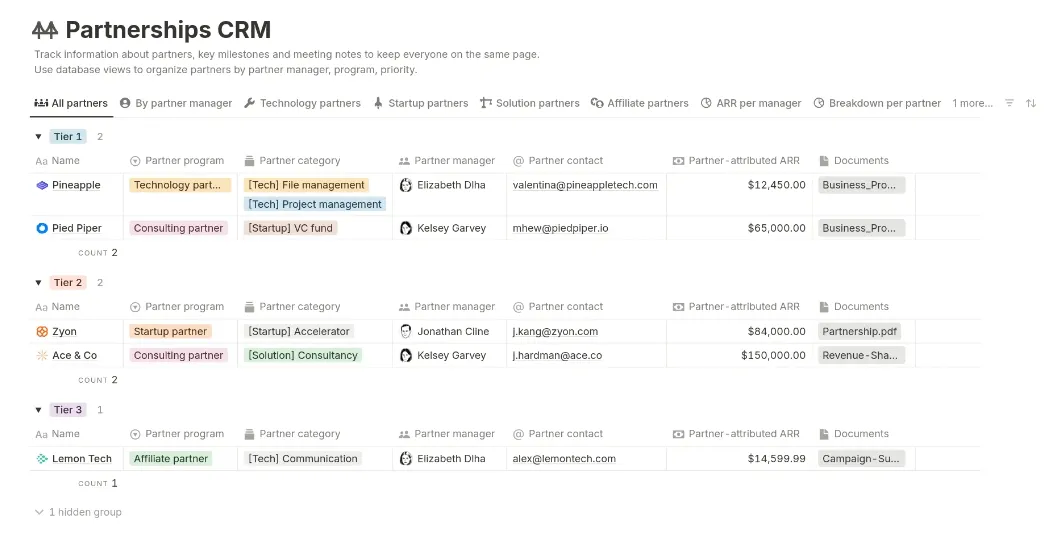 Notion partnerségek CRM sablon