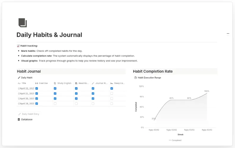 Kebiasaan Harian &amp; Template Jurnal